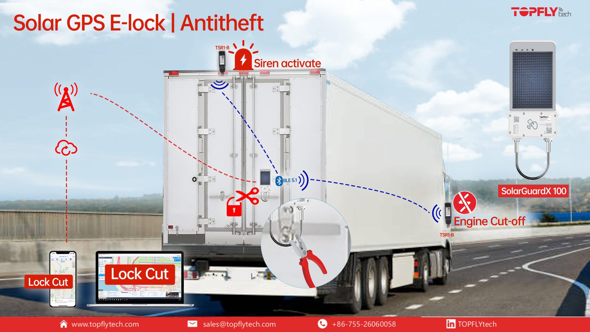 The Solar Powered GPS SolarGuardX 100 E Lock For Cargo TOPFLYtech