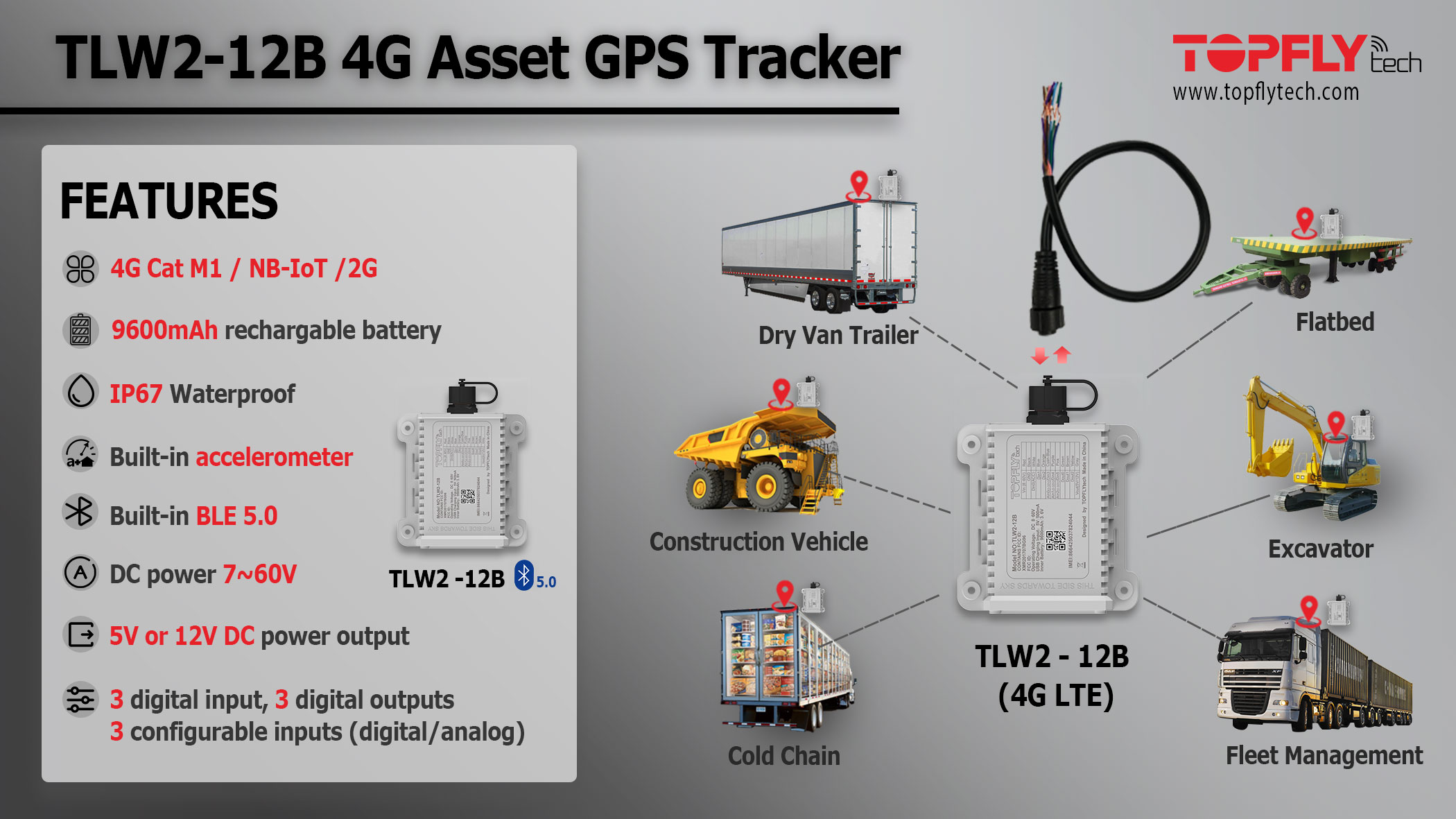 Product | TLW2-12B 4G Asset Tracker - TOPFLYtech